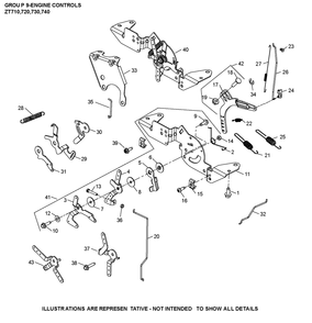 Zt740-3064 Engine Controls Diagram and Parts List for ZT740-3064  Cub Cadet Lawn Tractor
